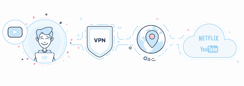 How to use VPNs for secure browsing